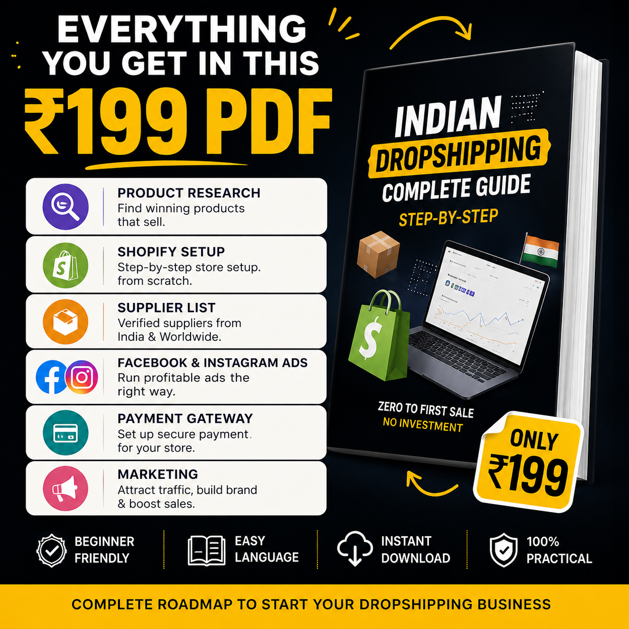 Indian Dropshipping Complete Guide PDF – Shopify Business Blueprint | Only ₹199