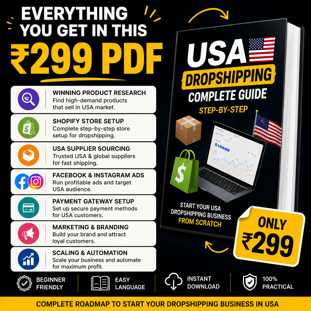 USA Dropshipping Complete Guide PDF – Shopify USA Business Blueprint | Only ₹299